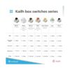Kailh Box Interruptores de llave para teclados mecánicos