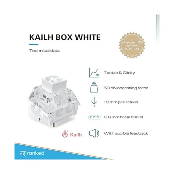Kailh Box Interruptores de llave para teclados mecánicos