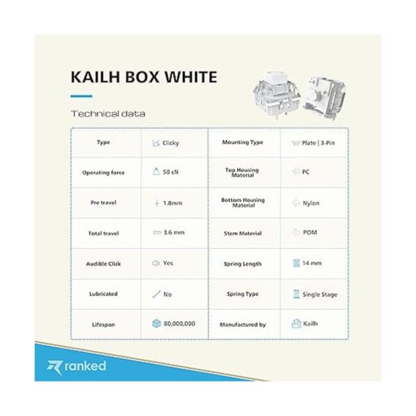 Kailh Box Interruptores de llave para teclados mecánicos