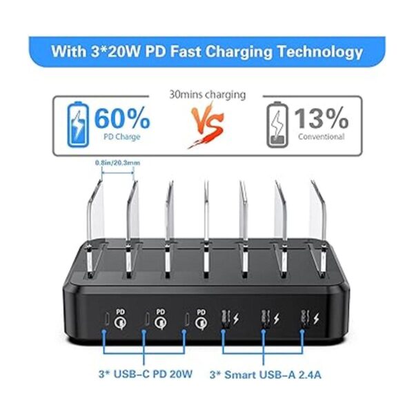 COSOOS Estación de carga USB Fast PD USBC de 81 W y 6_2