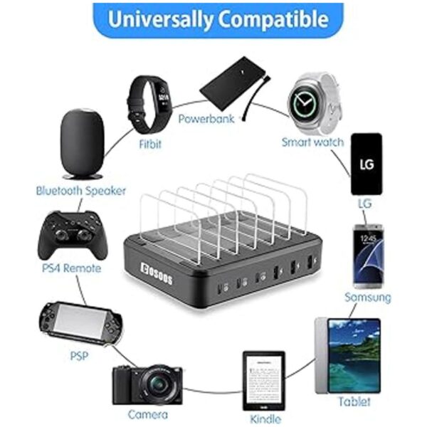 COSOOS Estación de carga USB Fast PD USBC de 81 W y 6_3