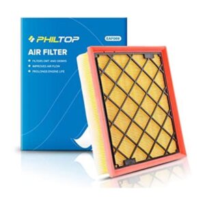 PHILTOP Filtro de aire del motor EAF069 CA11480 de_1