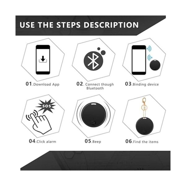 Paquete de 6 dispositivos portátiles de rastreo GPS_3