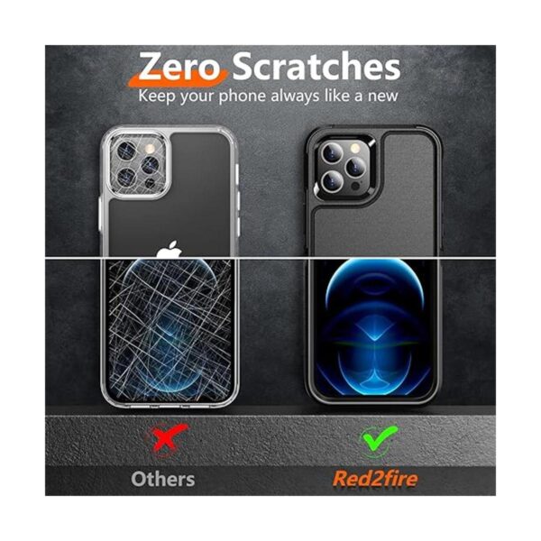 Red2Fire Funda a prueba de golpes para iPhone 12 Pro Max_4