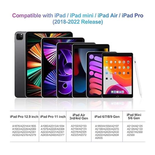 Lápiz digital para iPad con rechazo de palma lápiz activo_2