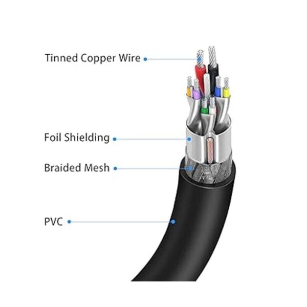 Cable de extensión USB 3.0 de 50 pies RSHTECH Active USB_2