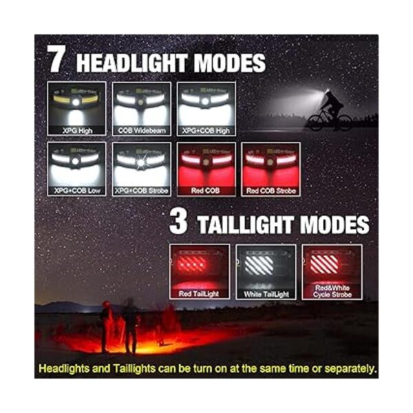 Faros delanteros LED 1000 lúmenes luz ancha de 230