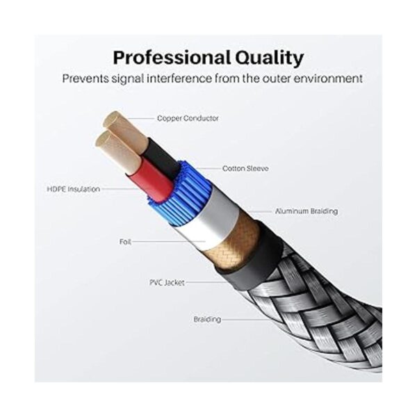 GearIT Cable RCA 25 pies 2RCA macho a 2RCA macho cables_2