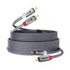 GearIT Cable RCA 25 pies 2RCA macho a 2RCA macho cables_1