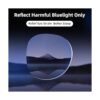 Merryhome Blue Light Blocking GlassesLenses VR Lens_3