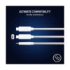 Razer Cable Thunderbolt 4 6.6 ft 6.56 pies hasta 40_5