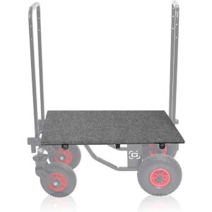 Gator Frameworks Superficie plana de cubierta inferior_1