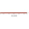 OSKOOL 24 pulgadas de doble corte universal en T con_4