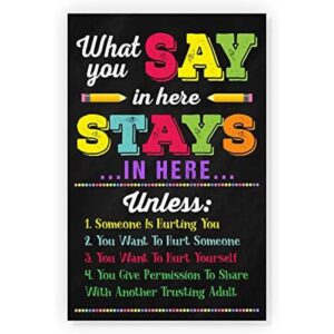 Póster What You Say In Here Stays In Here Póster para_1
