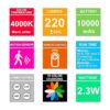 BIGMONAT Luz de ducha con sensor de movimiento recargable_3