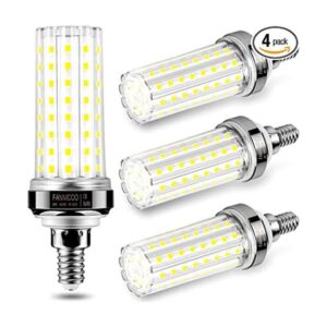 Bombillas LED E12 bombilla LED de maíz de 20 W_1