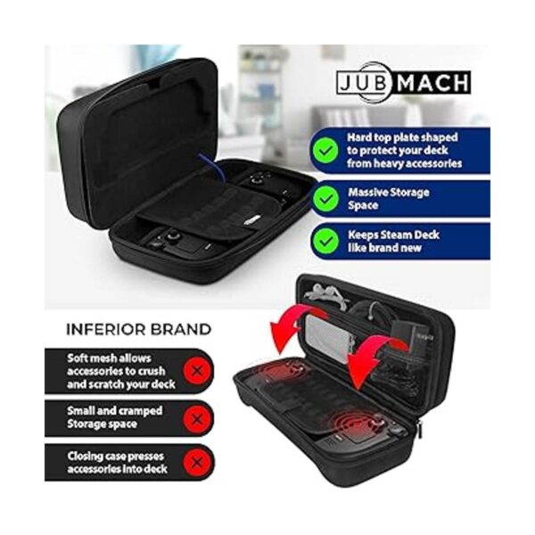 JUBMACH Steam Deck Carrying Case Compatible with Steam