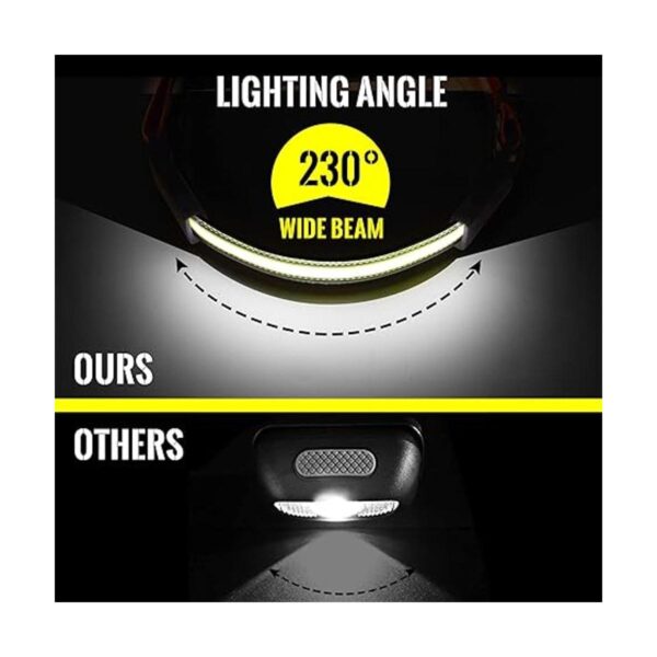 Linterna LED para faros delanteros 1000 lm 230 de haz_4