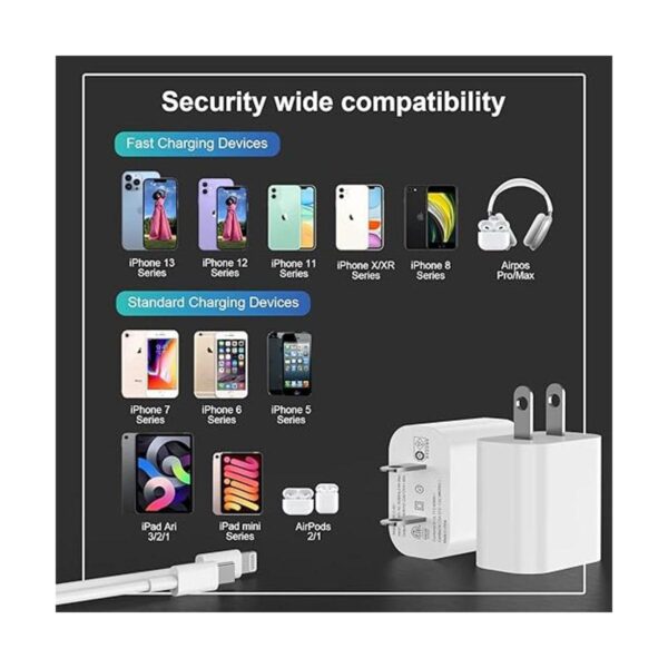 Cargador rápido para iPhone paquete de 2 unidades con_2