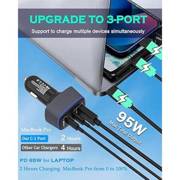 Cargador de coche USB C de 95 W 3 puertos PD 65 W PPS 55_2