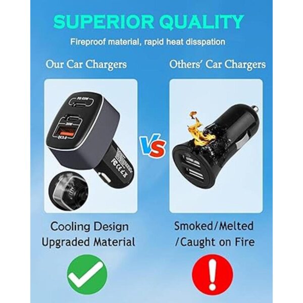 Cargador de coche USB C de 95 W 3 puertos PD 65 W PPS 55_3