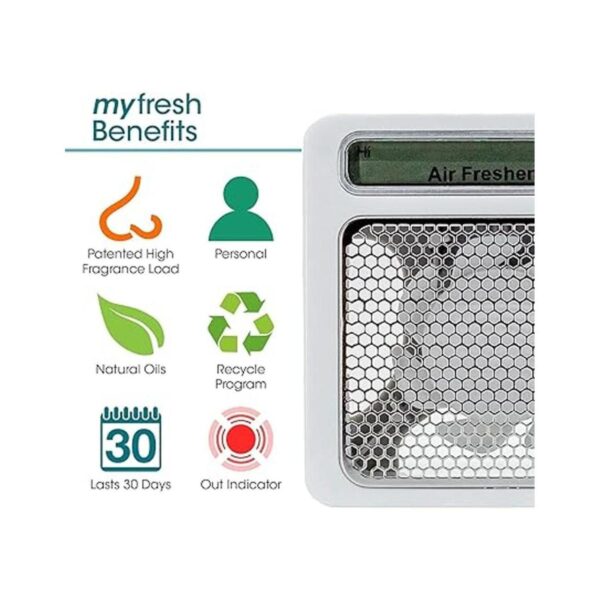 Fresh Products myfresh Recambio de fragancia_5