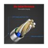 MEROM Cargador compatible con Shark UltraCyclone Pro CH901