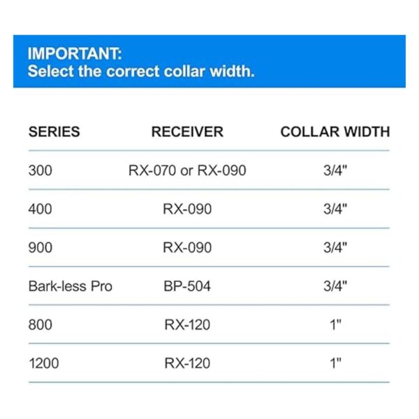 Educator Biothane Collar para perro impermeable a_2