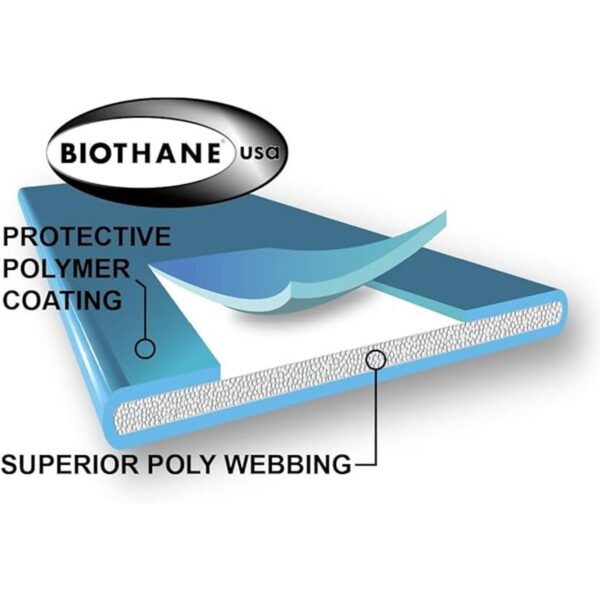 Educator Biothane Collar para perro impermeable a_5
