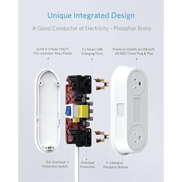 BESTEK Tira de alimentación pequeña con 3 puertos USB 2_2