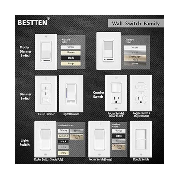 BESTTEN Interruptor de luz de pared decorativo de un solo