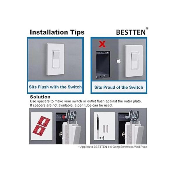 BESTTEN Placa de pared sin tornillos de 3 bandas serie_3
