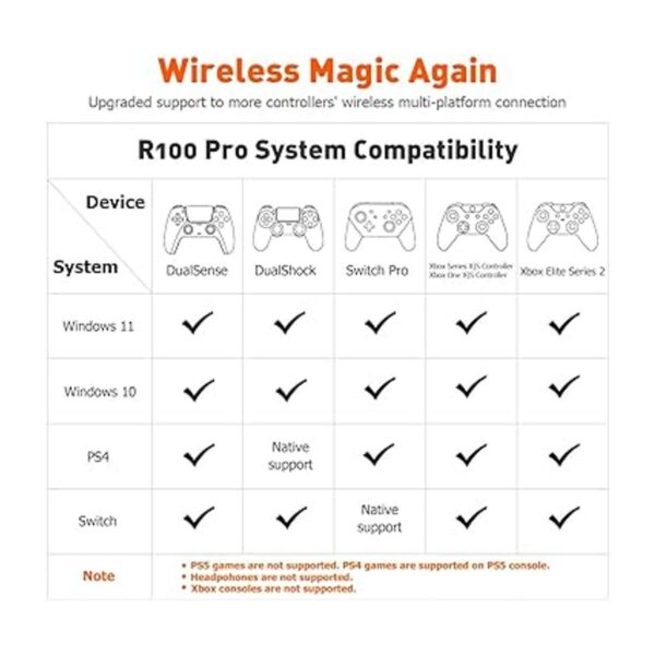 BIGBIG WON Adaptador de controlador inalámbrico para Xbox_3