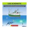 BLUERICE Luz de pesca subacuática de 12 V 45 W70 W IP68