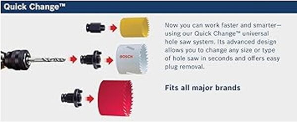 BOSCH CK2 Kit de conversión de cambio rápido 6 piezas_2