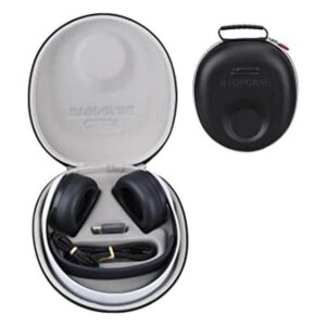 BTOPCASE Funda protectora protectora de EVA para Sony_1