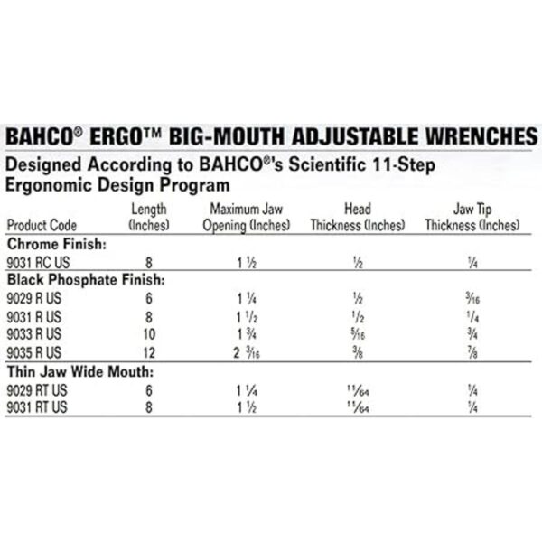 Bahco BAH9031RUS Ergo Llave ajustable de boca grande con