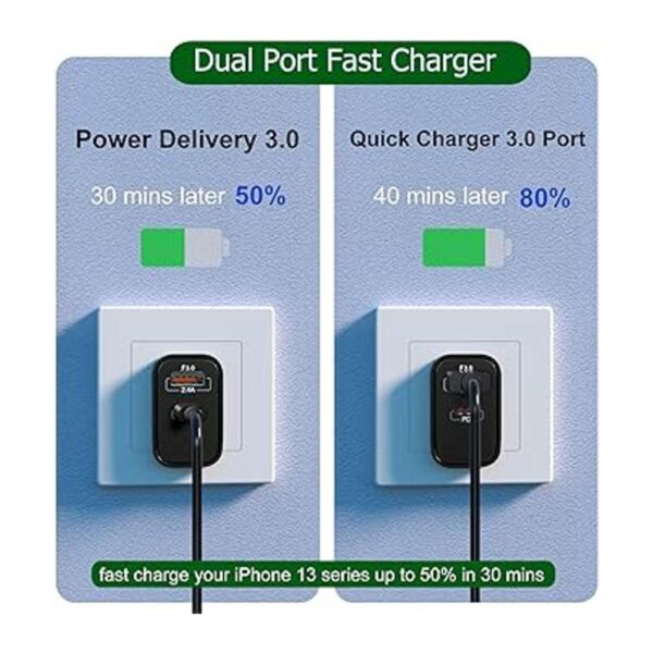 Bangfun Cargador rápido USB C de 20 W cargador rápido_3