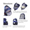 Bansusu Mochila de 3 unidades de capacidad para escuela_4