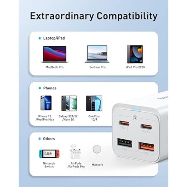 Baseus Cargador USB C bloque de carga rápido de pared PD_6