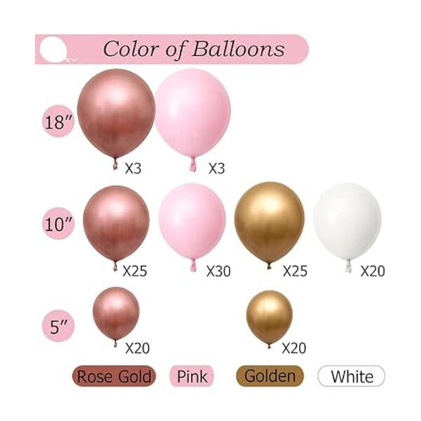 Beliueyes Kit de 148 globos de látex en guirnalda en forma_4