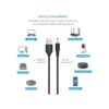 Belker Cable de alimentación universal de 5 V CC USB a CC_2