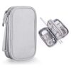 Bevegekos Pequeña bolsa organizadora de cables bolsa_1