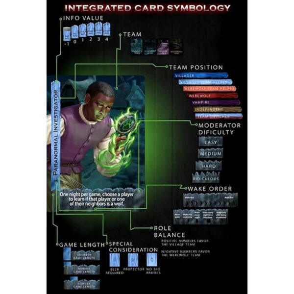 Bezier Games Ultimate Werewolf Extreme negro_2