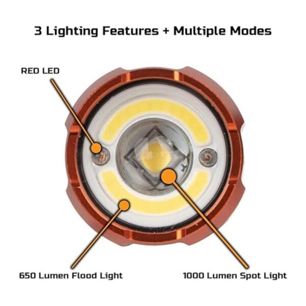 Blackfire Klein Outdoors Linterna LED recargable de 2_3