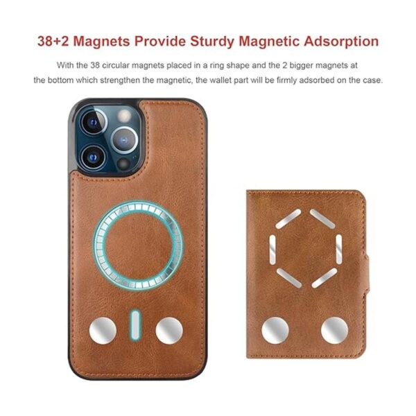 Bocasal Funda tipo cartera para iPhone 13 Pro Max_3