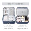 Bolsa organizadora de cables de viaje funda de accesorios