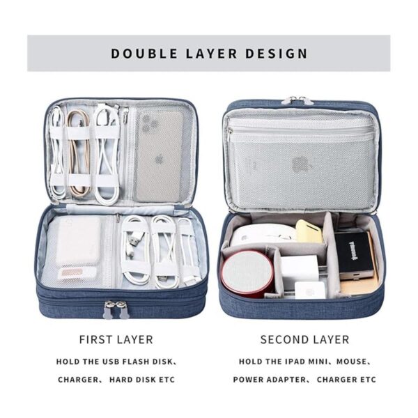 Bolsa organizadora de cables de viaje funda de accesorios