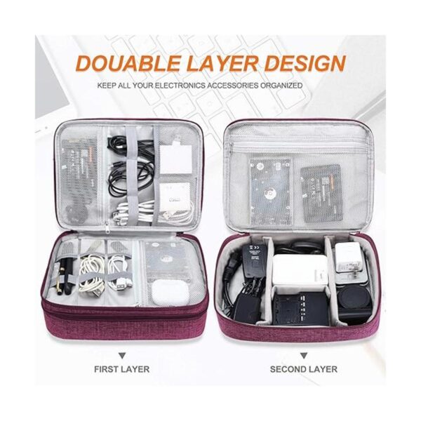 Bolsa electrónica de viaje para cables de viaje bolsa_3