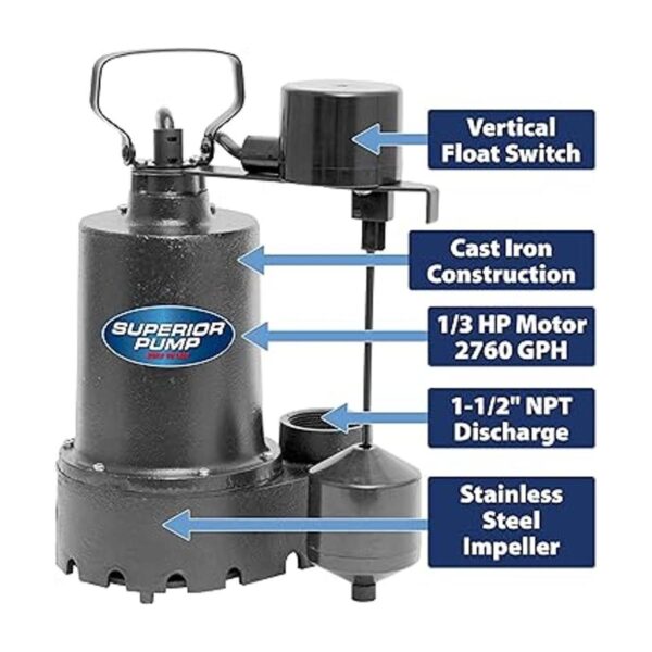 Bomba para sumidero Superior Pump 13 HP de hierro_2
